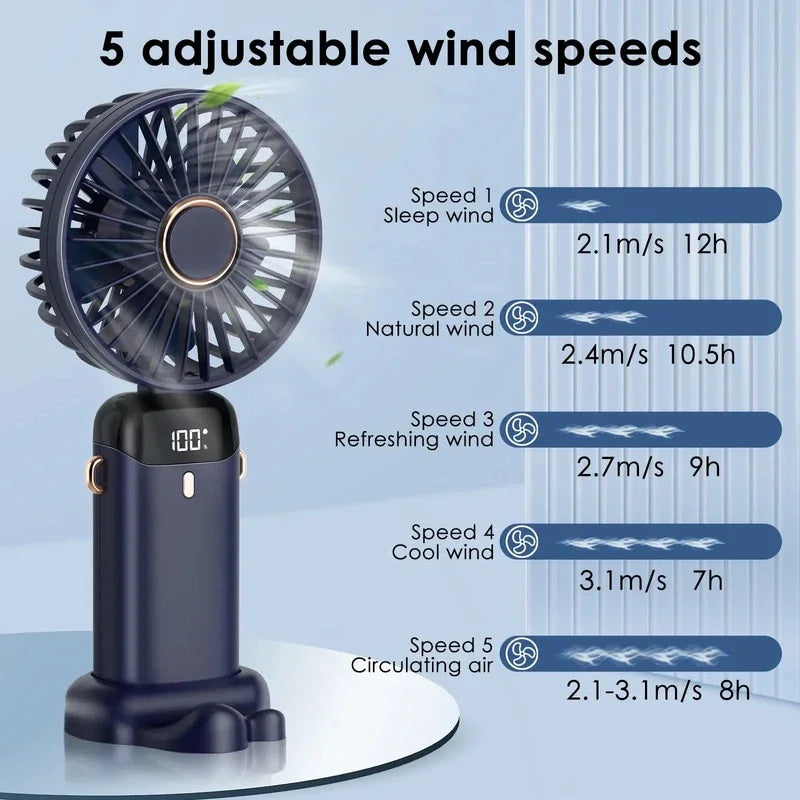 USB Rechargeable Mini Portable Handheld Electric Fan Foldable Neck Hanging Outdoor Fan Adjustable 5 Speed Powerful Air Cooler